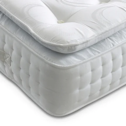 signature mattress